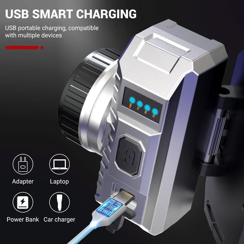 
                  
                    Rechargeable LED headlamp with USB smart charging and multiple light modes.
                  
                