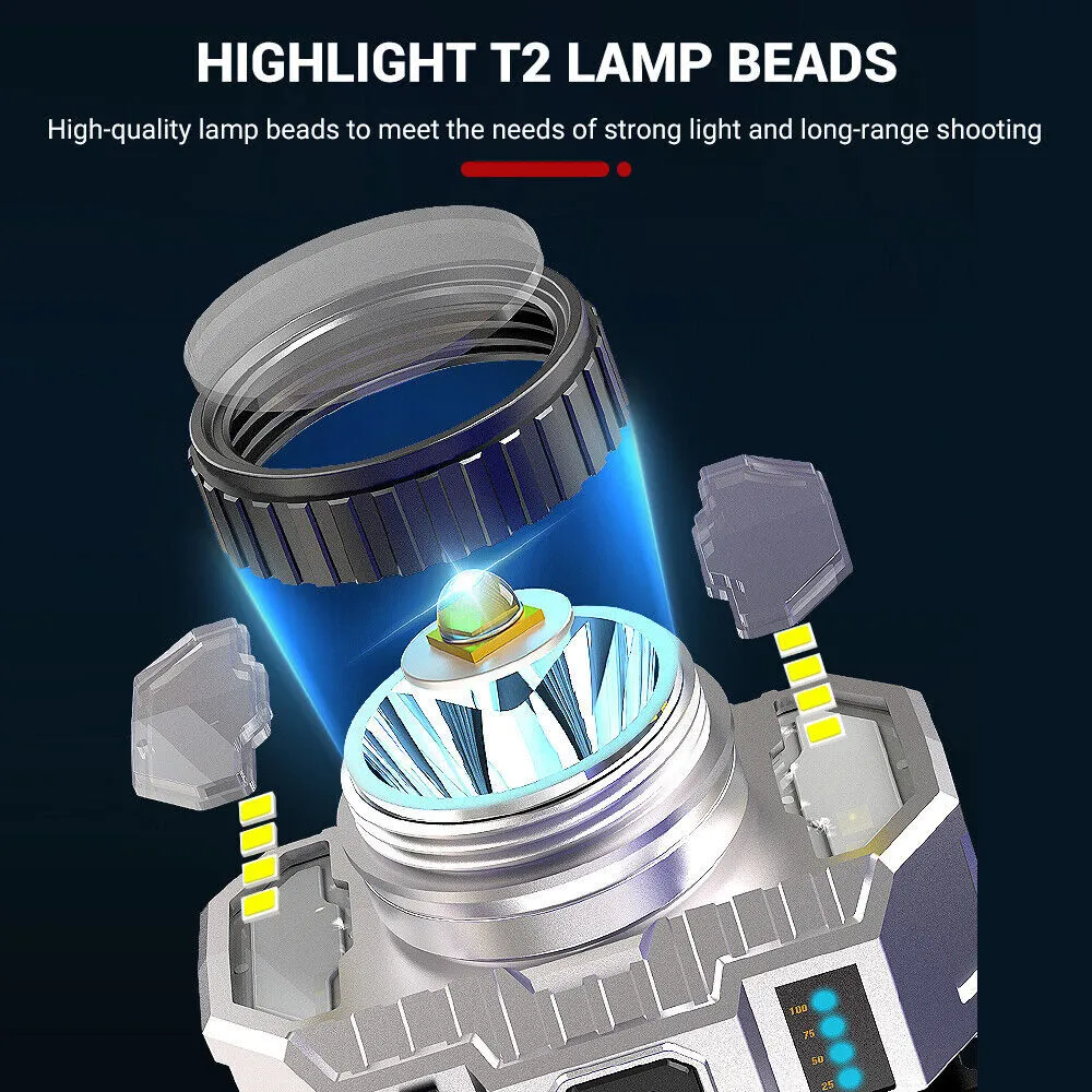 
                  
                    Rechargeable LED Headlamp with T2 Lamp Beads for Powerful Lighting
                  
                