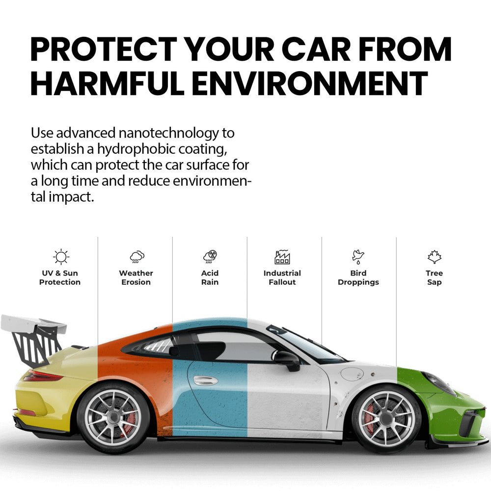 
                  
                    Homonth Ceramic Shield Automotive Coating Spray with 3-in-1 clean, polish, and repair formula for automotive paint protection and shine enhancement.
                  
                