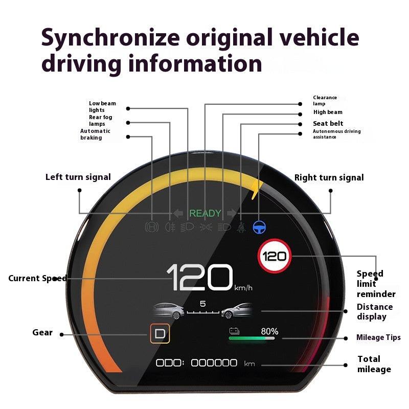 
                  
                    Tesla Model 3 and Y digital heads up display showing synchronized vehicle driving information.
                  
                