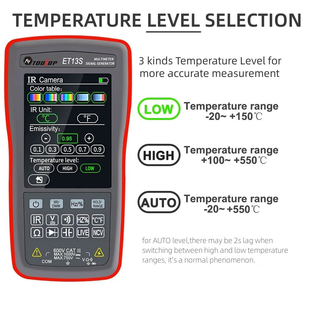 
                  
                    2 in 1 thermal imaging and multimeter unit with temperature level selection display.
                  
                