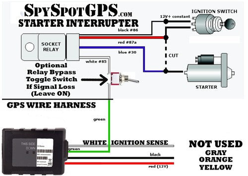 
                  
                    SpySpot 4G Hardwire Kill Switch & GPS Vehicle Tracker diagram detailing wiring connections and starter interrupter setup.
                  
                